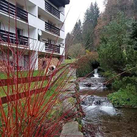 Horsky Krkonose Vitkovice
