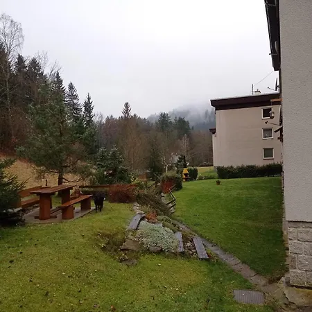 Horsky Krkonose Vitkovice
